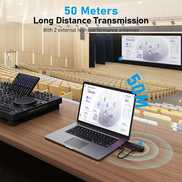 4K WLTrans Wireless HDMI Transmitter and Receivers AU2