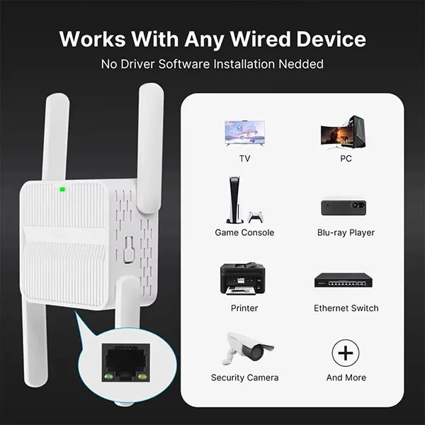 WifiRo X6 WiFi 6 Extender – Dual Band 2.4G/5GHz Signal Booster & Repeater for Long Range Coverage