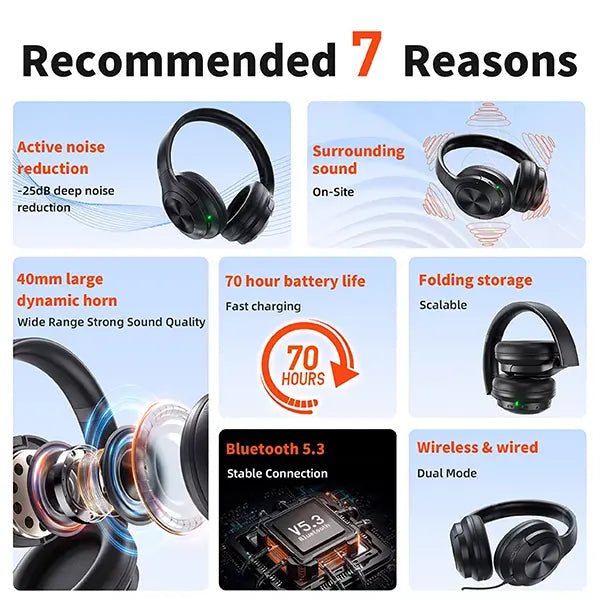 AeroTune Headphones for Travel AU1