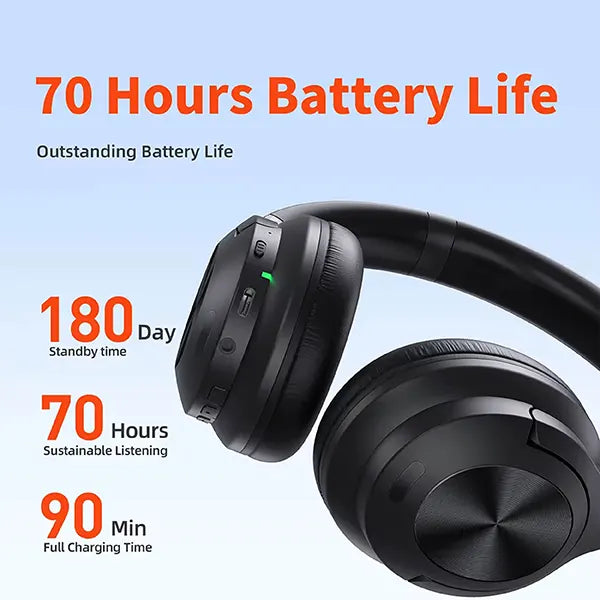 BrusPhone Wireless Headphones – Bluetooth 5.3, Adaptive Hybrid Noise Cancelling, Hi-Res Audio, Foldable Design