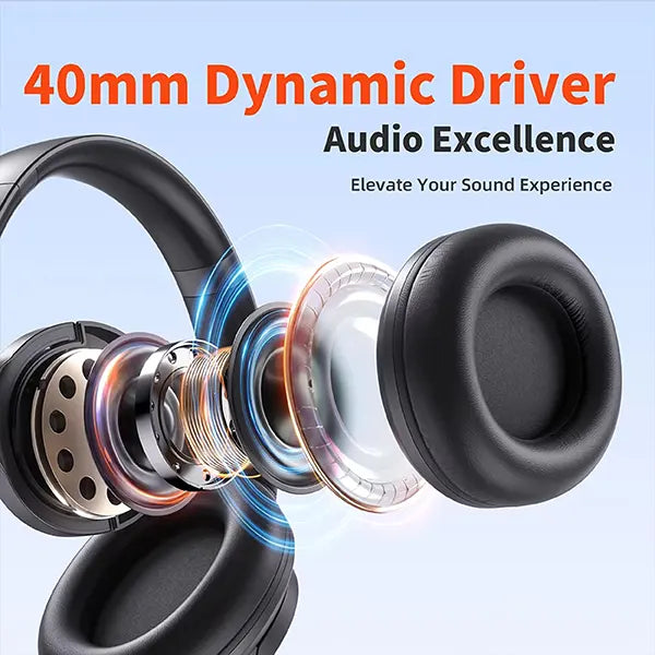 AeroTune Headphones for Travel AU1