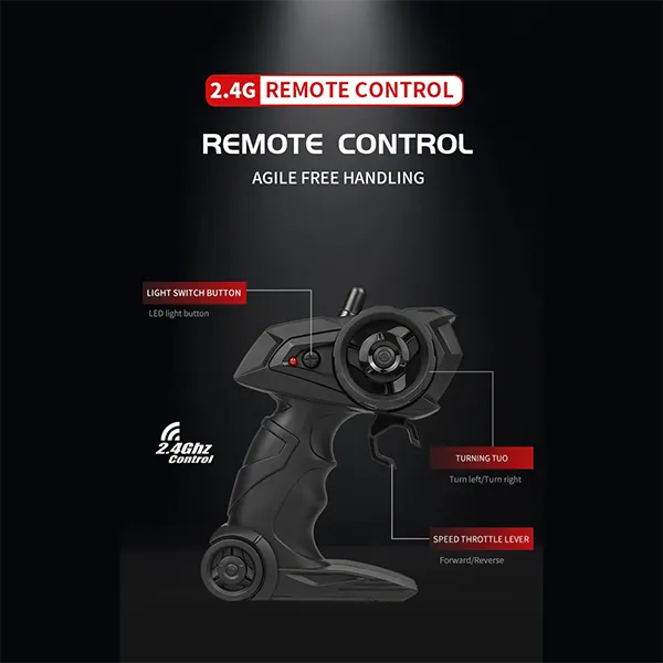 AudiRC RC Cars AU
