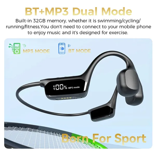 MeciBow Bone Conduction Headphones CA