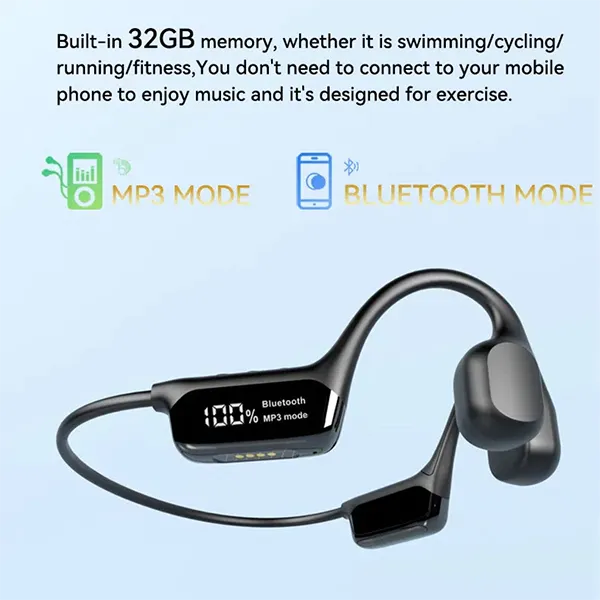 MeciBow Bone Conduction Headphones US8