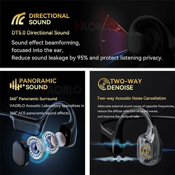 MeciBow Bone Conduction Headphones US8