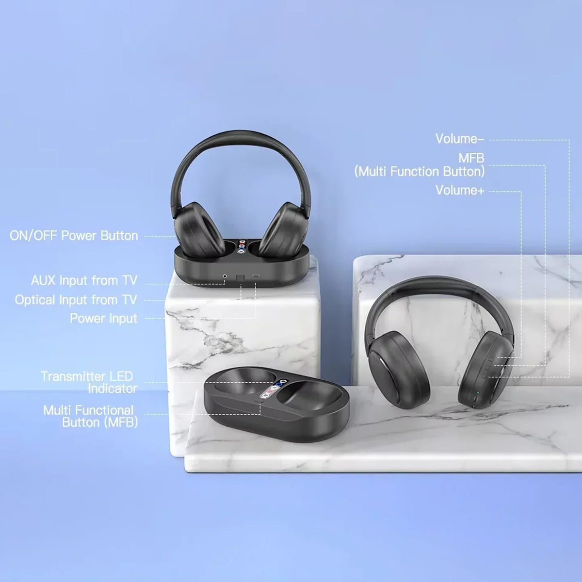 Lofialo TV Headphones – Wireless Headphones for TV Watching | Zero Latency, 100ft Range