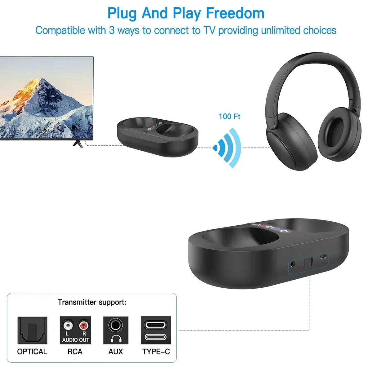 Lofialo Wireless TV Headphones – Zero Latency, 100FT Range, 2.4G & Bluetooth, LED Charging Dock Included