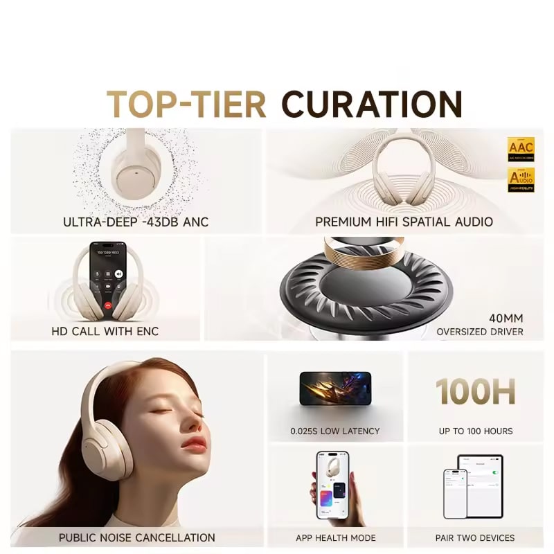 UniDamy Noise Cancelling Headphones