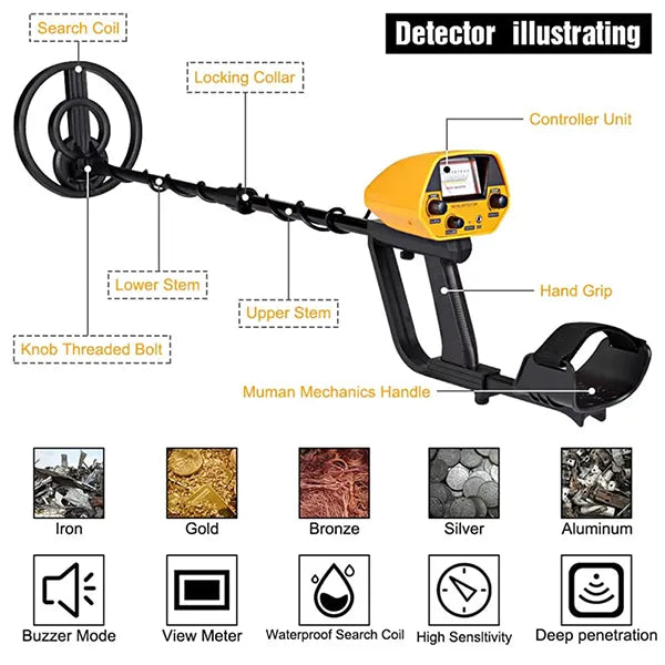 MetalAqual Waterproof Metal Detectors